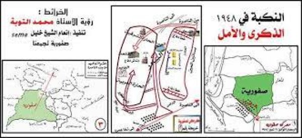 صَفُّورِيَّة | موسوعة القرى الفلسطينية