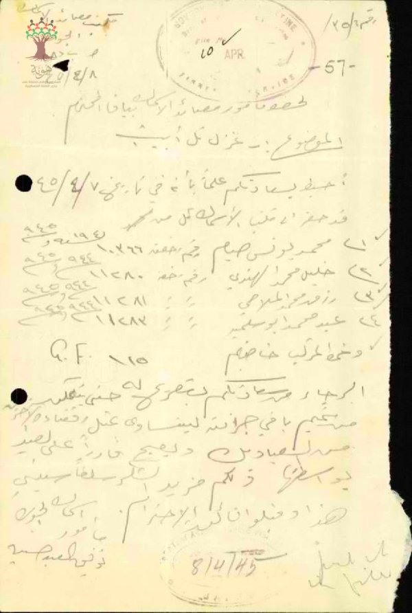الجُورَة/ جُورَة عَسْقَلان | موسوعة القرى الفلسطينية الجُورَة/ جُورَة عَسْقَلان | موسوعة القرى الفلسطينية