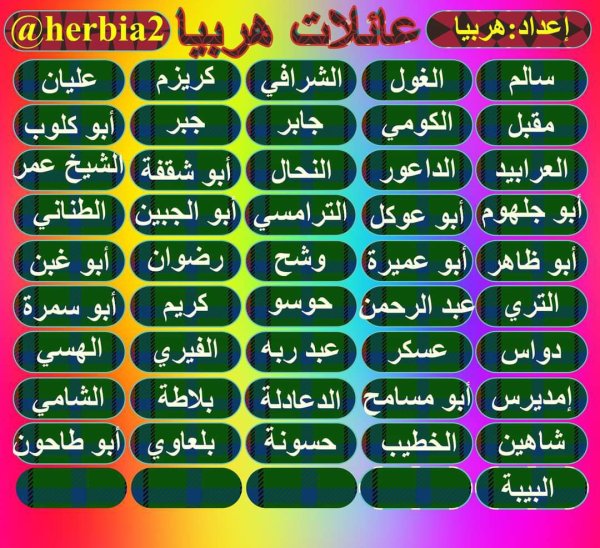 هِربْيَا | موسوعة القرى الفلسطينية هِربْيَا | موسوعة القرى الفلسطينية