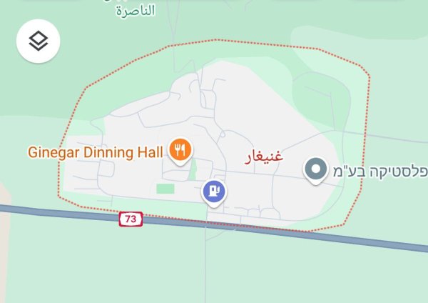 جِنْجَار | موسوعة القرى الفلسطينية